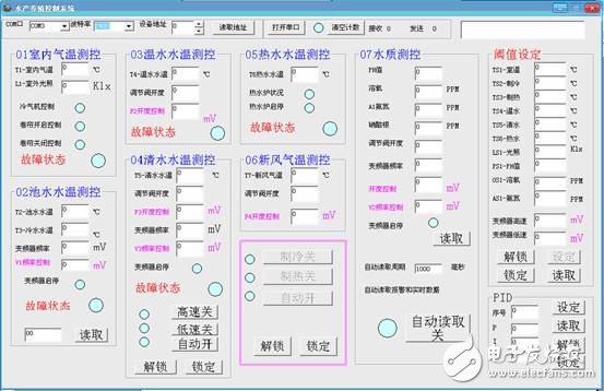 Interpretation of temperature control application of DS18B20 digital temperature sensor (aquaculture as an example)