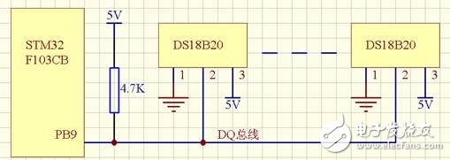 Interpretation of temperature control application of DS18B20 digital temperature sensor (aquaculture as an example)