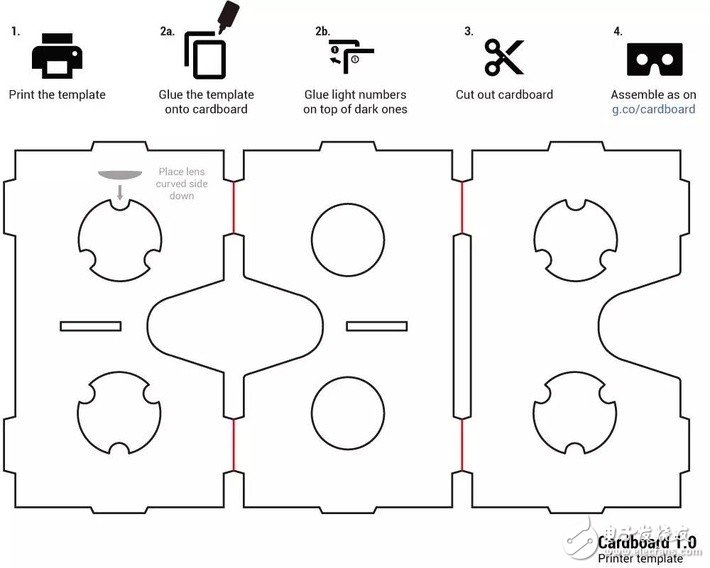 [Low cost] teach you how to make Google Cardboard virtual reality glasses