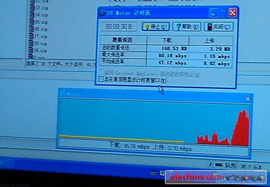 Insert the TD-LTE network card with a laptop computer in the mobile office building in Guangzhou, the highest download rate measured is 60Mbps