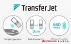 Will wireless transmission technology TransferJet become mainstream?