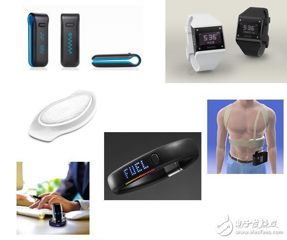 Breakthroughs for wearable medical devices