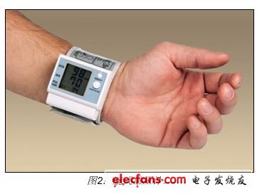 Wrist sphygmomanometer