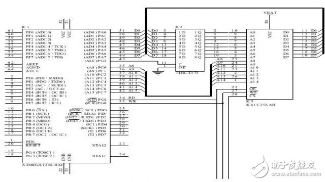 A 16-channel remote control unit design based on ATmega128