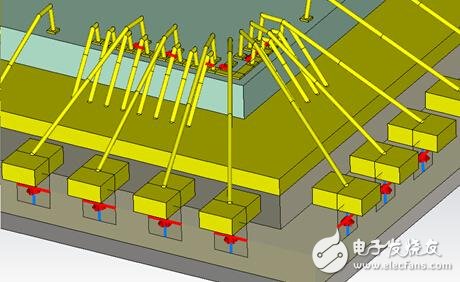 How do high-performance analog-to-digital converters have many power connections with only a small amount of grounding?