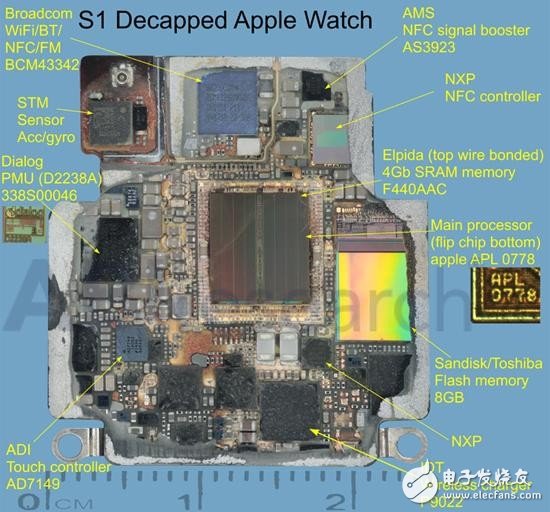 Amazing: Apple Watch watch chip S1: 26 Ã— 28 has 30 independent components