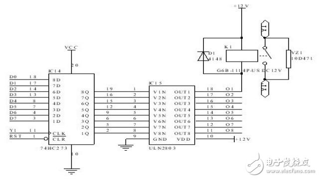 A 16-channel remote control unit design based on ATmega128