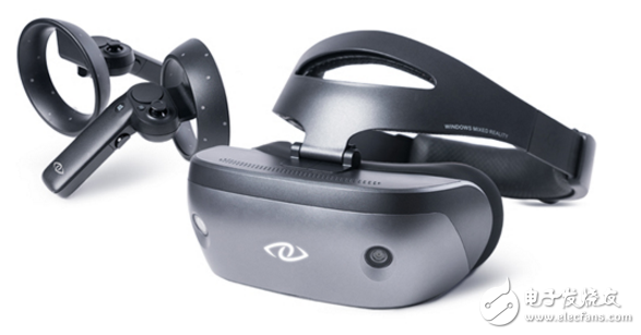 Inventory: Top 10 amazing products in the VR field (below)
