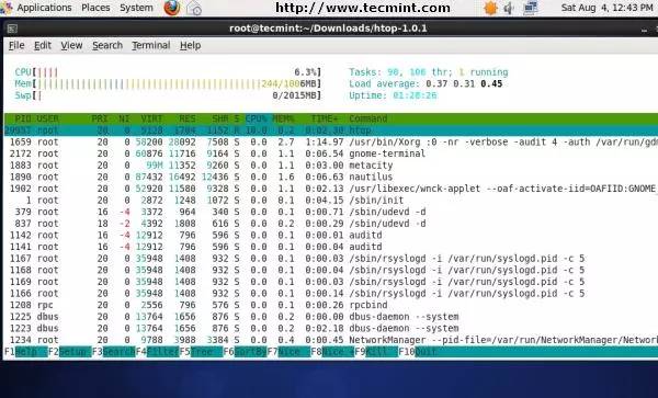 Analyze the 20 most commonly used command line system monitoring tools that are useful to Linux system administrators