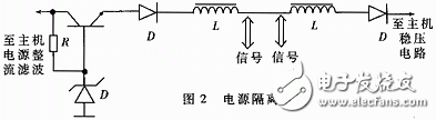 Multi-machine call system design