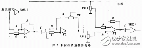 Multi-machine call system design