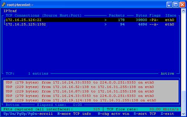 Analyze the 20 most commonly used command line system monitoring tools that are useful to Linux system administrators