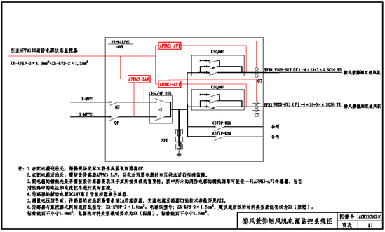 China Hardware Business Network
