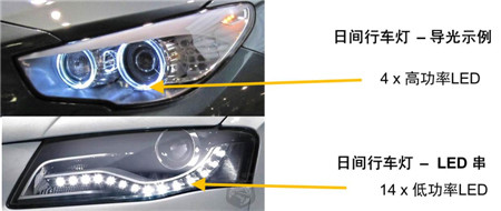 Figure 4_Two common scenarios for LED headlamps applied to DRL.jpg