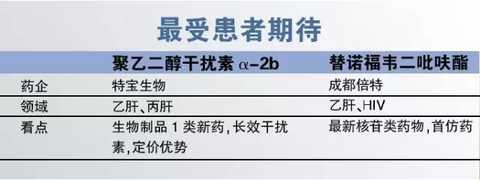 In 2016, the number of newly approved varieties in the country will be seven "most" in the future.