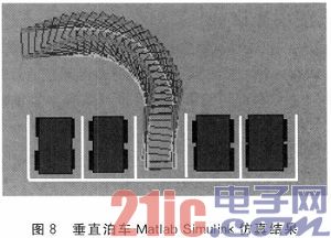 Model Design of Fuzzy Control Parking System Based on Ultrasonic Ranging