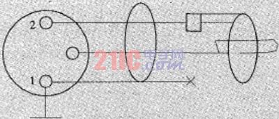 Figure 1 balanced end and unbalanced end connected