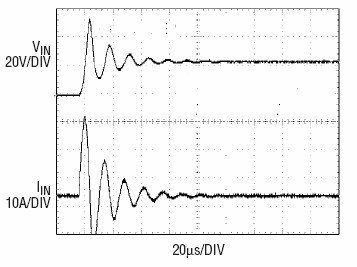 Figure 3: Input response with only 4.7uF ceramic capacitor input