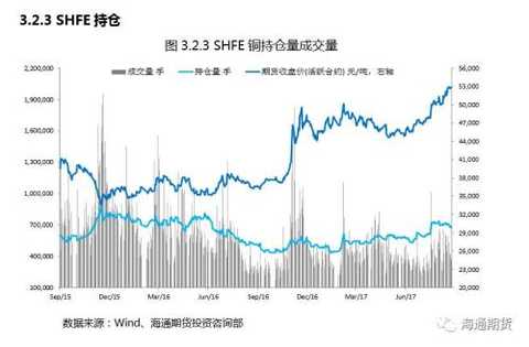 Weak dollar logic dominates metal price inverse correlation regression