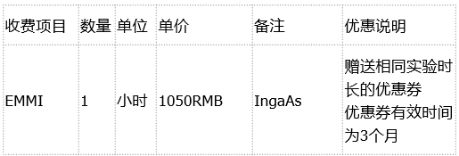 China Hardware Business Network