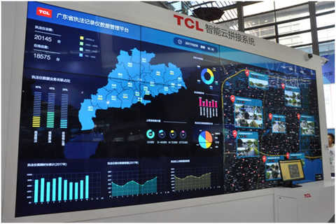 TCL intelligent cloud splicing system once again detonated the Expo