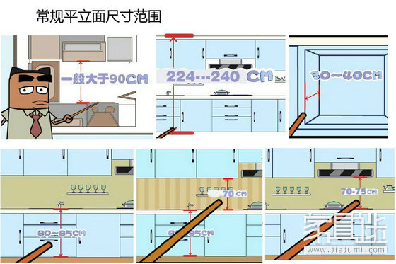 Conventional flat surface size range