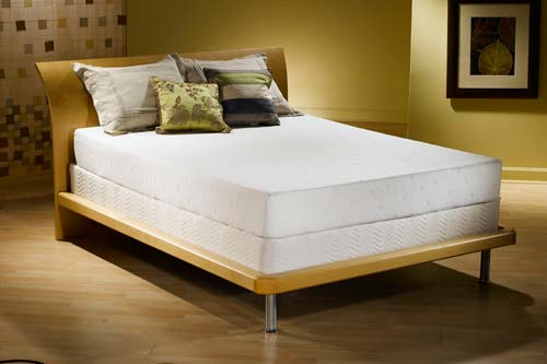 From the bed frame to the mattress, teach you to buy a bed 2.jpg