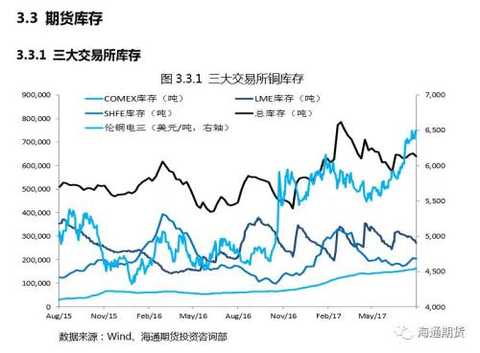 Zinc-lead transaction