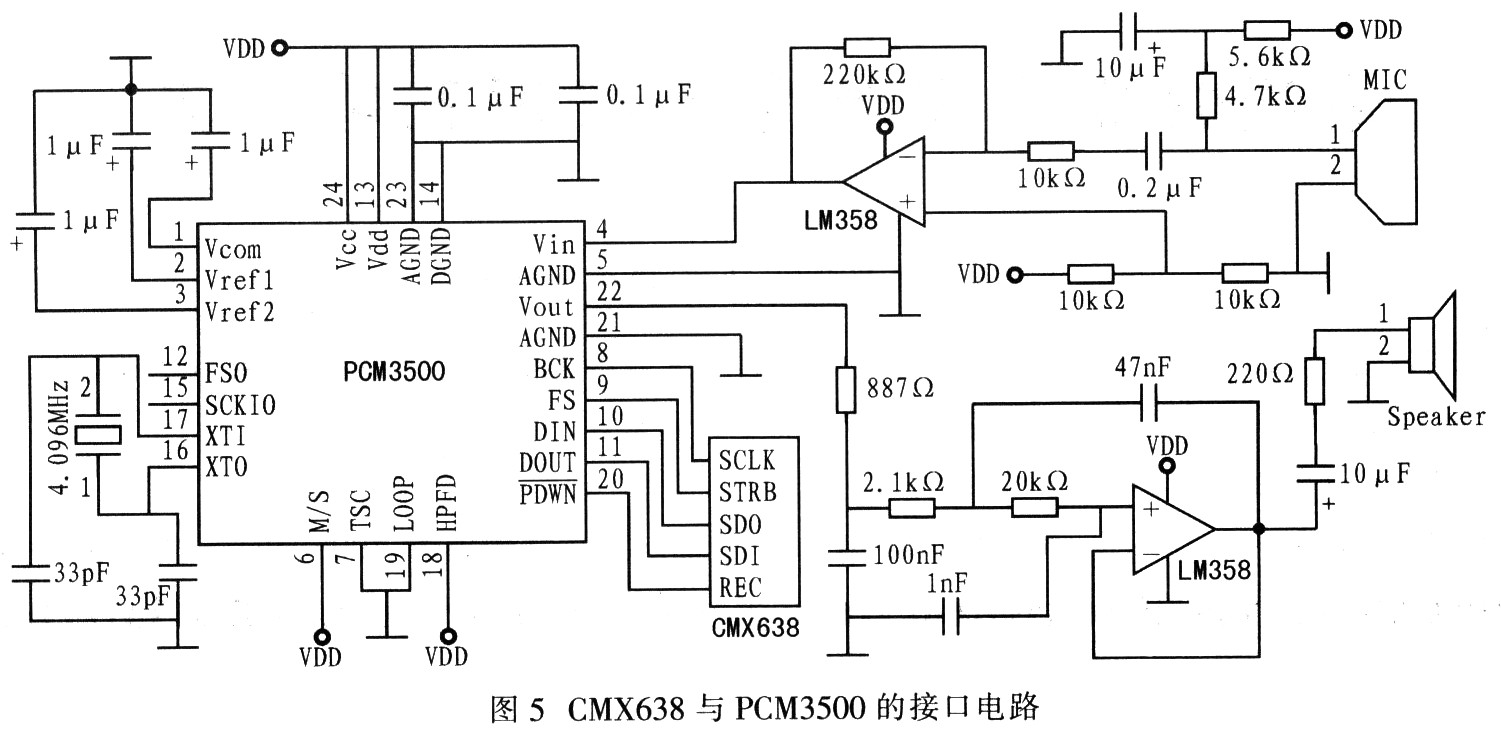 Communication interface between CMX638 and PCM3500