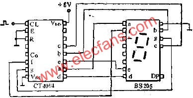Application circuit diagram for CT4004 and BS205 connection 