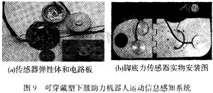 Wearable lower limb assisted robot sensing system