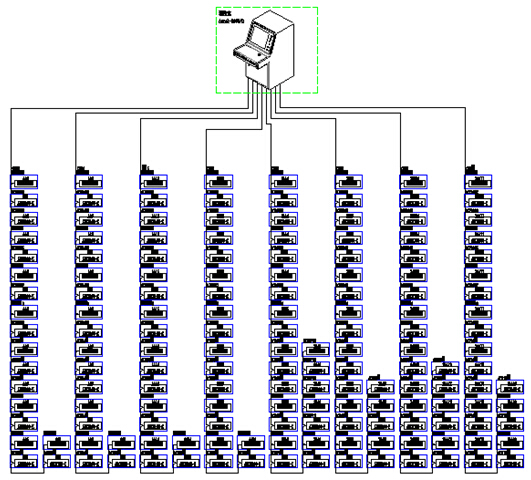 China Hardware Business Network