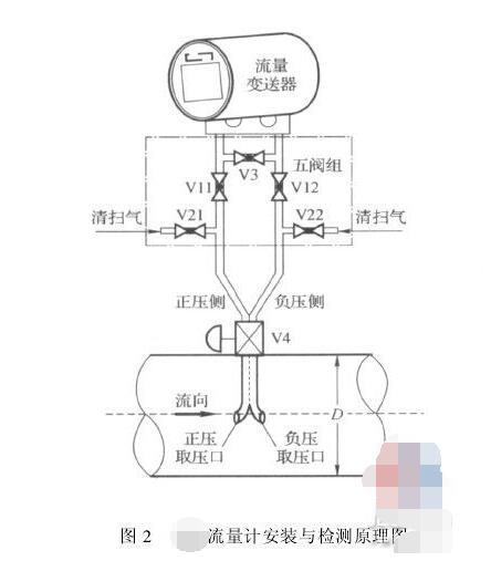 China Hardware Business Network