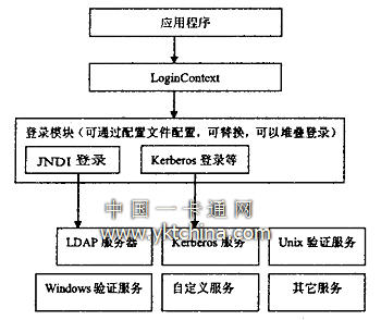 Shoushan Stone