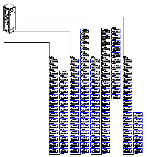 China Hardware Business Network