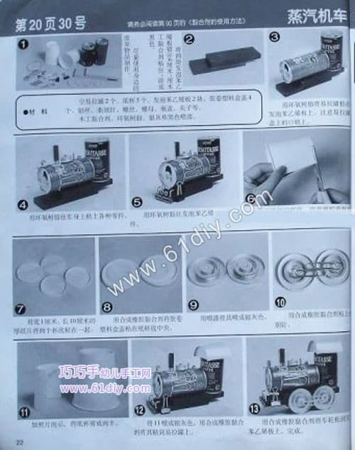 Cans steam locomotive (train) manual