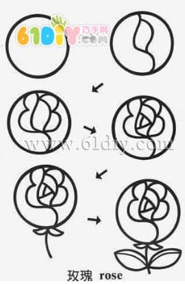 Circular change - rose