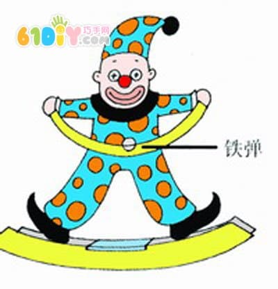 Handmade swinging clown