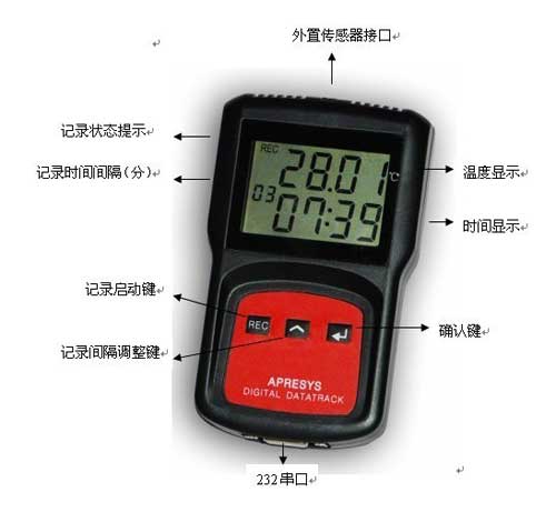 Paperless refrigerated car temperature recorder