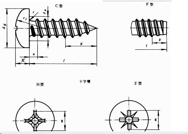 China Hardware Business Network