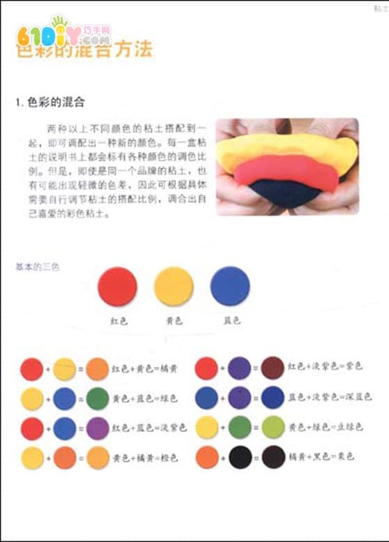 Clay making tool and color mixing method