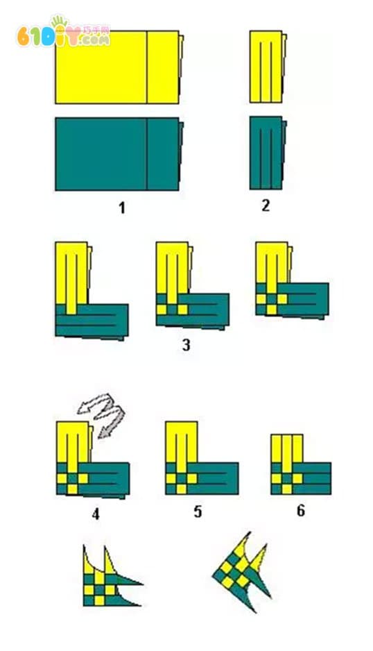 How to Weave Fish