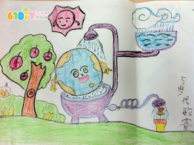 Protect the earth's children's paintings