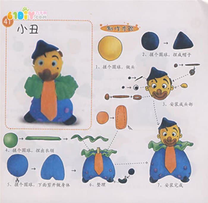 Character Color Mud Manual Tutorial - Clown