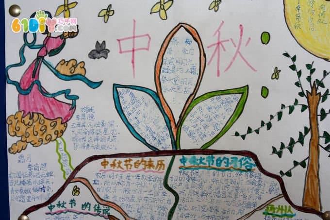 Primary school students' Mid-Autumn Festival handwritten newspaper