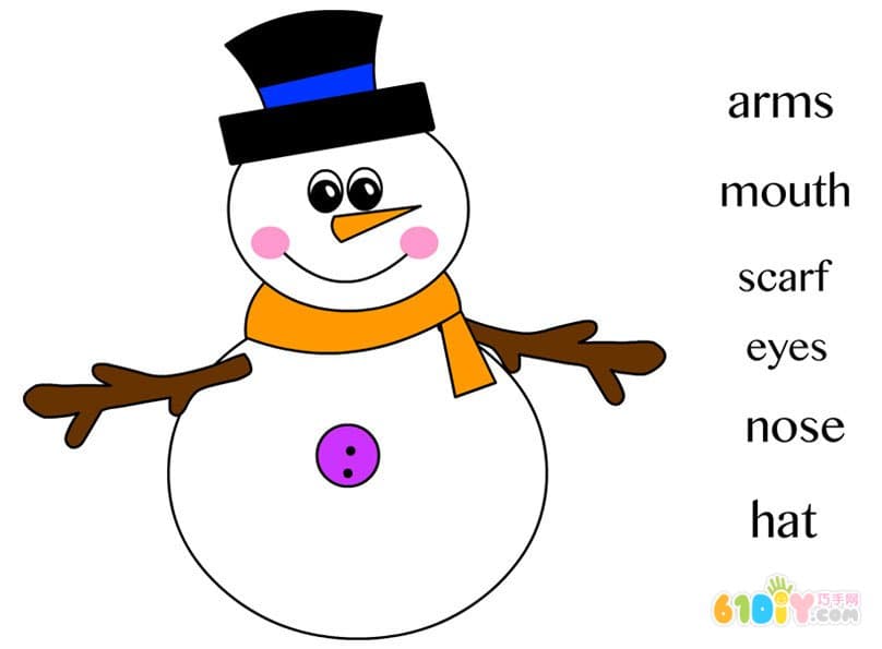 8 simple and cute snowman coloring maps