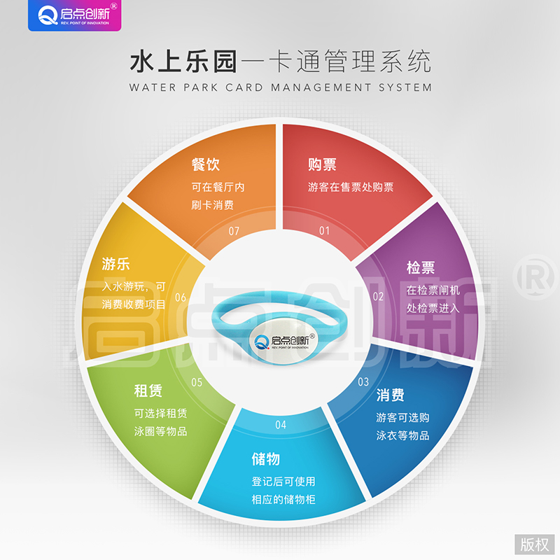 China Hardware Business Network