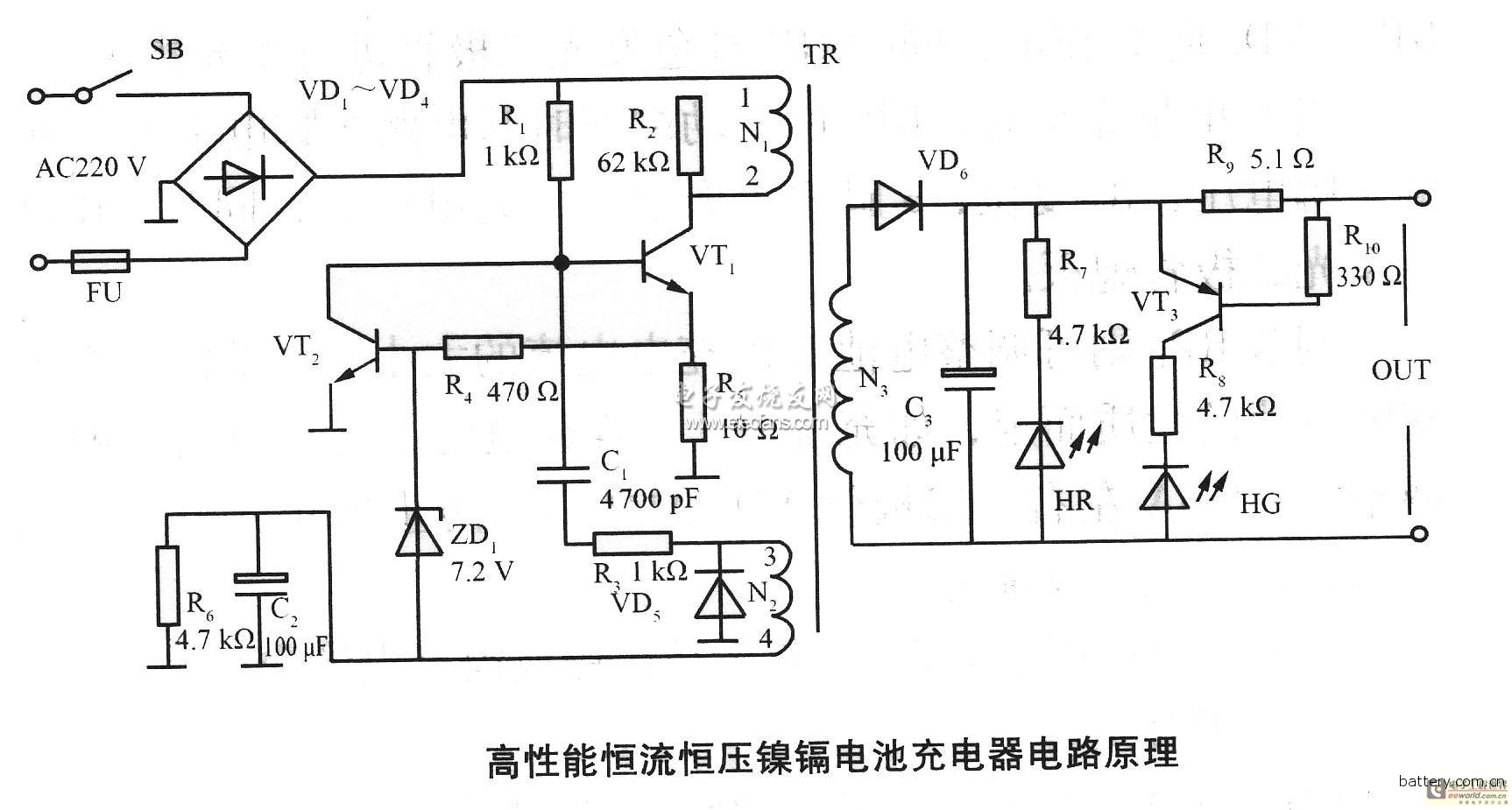 High performance constant current constant voltage nickel cadmium battery charger circuit