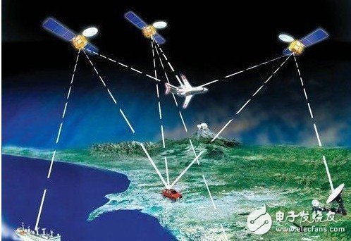 Beidou provides centimeter-level positioning services in 2020