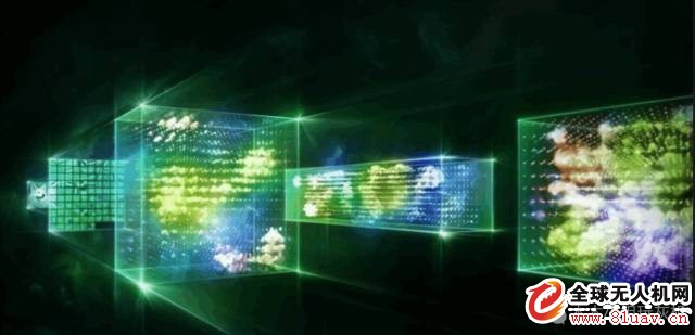 Parallel computing power engine for drone big data processing